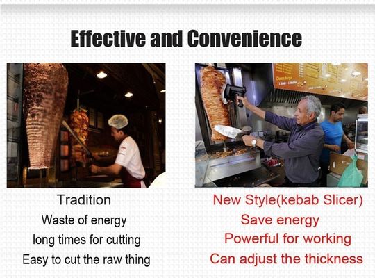 Engenharia Materiais de corpo de plástico sem fio Elétrico Shawarma faca Kebab cortador